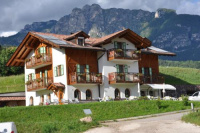 Agriturismo Pianrestel photo 4